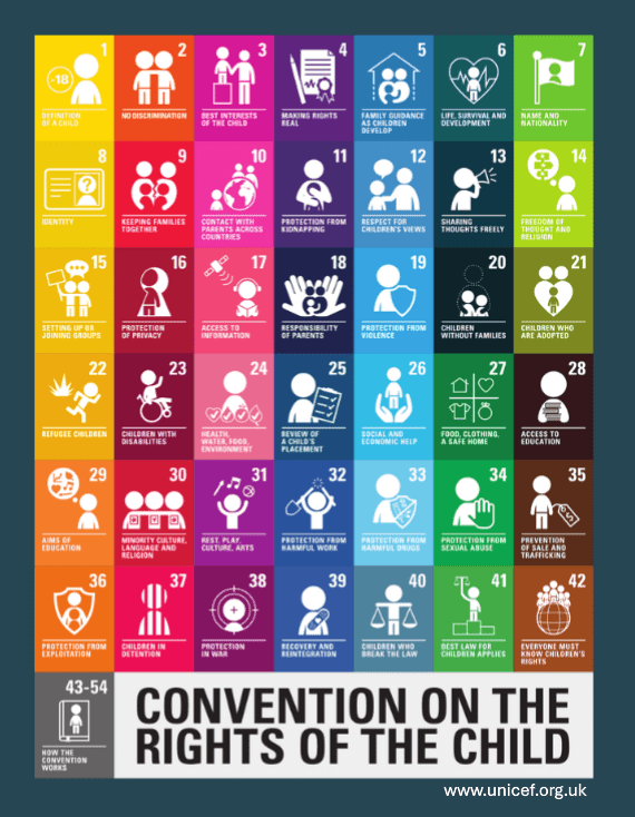 Convention on the Rights of the Child image