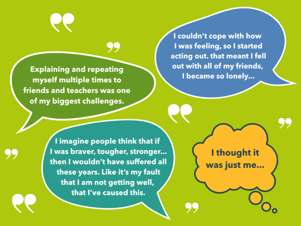 Speech bubbles containing quotes from young people with PANS or PANDAS