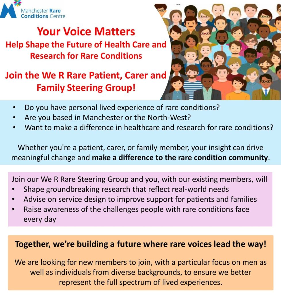 Recruitment Poster created by We R Rare
